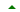 nach oben